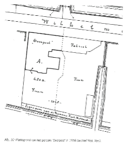 Overpost: Het complex wordt op 7 december 1916 toegewezen aan de gemeente Alphen